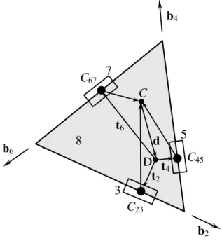 Figure 3. Intersection of three vectors t i  at a point in the second type of singularity 