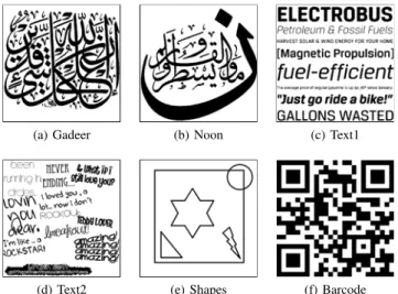 Fig. 4: Extracted stego images from Lena as a cover image