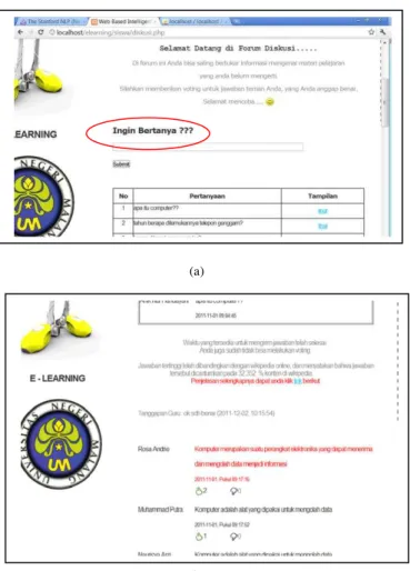 Figure 4.  Browsing activities 