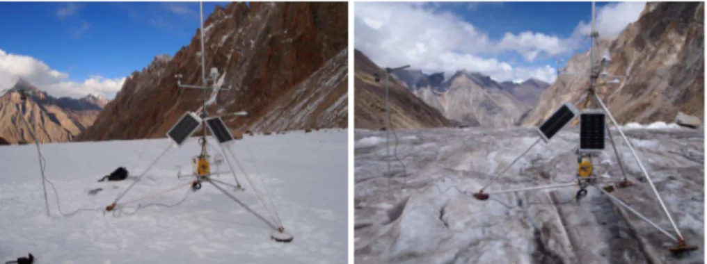 Figure 2. Photographs of AWS1 on Chhota Shigri Glacier taken on 09 October 2012 (left panel)  and on 22 August 2013 (right panel) (©: Mohd