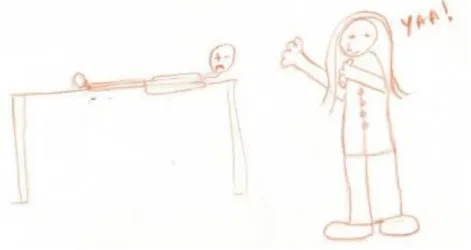 FIGURA 9  –  Imagem emocional da profissão:  