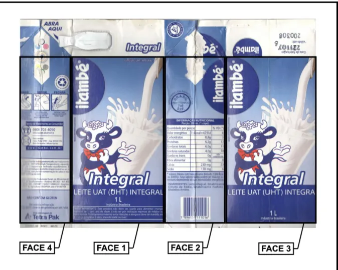 FIGURA 9 - Desdobramento das quatro faces da caixa leite  Fonte: Material da pesquisa (2007)