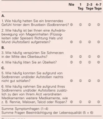 Tabelle 1: GerdQ: Gastrointestinale Symptome in den ver- ver-gangenen 7 Tagen