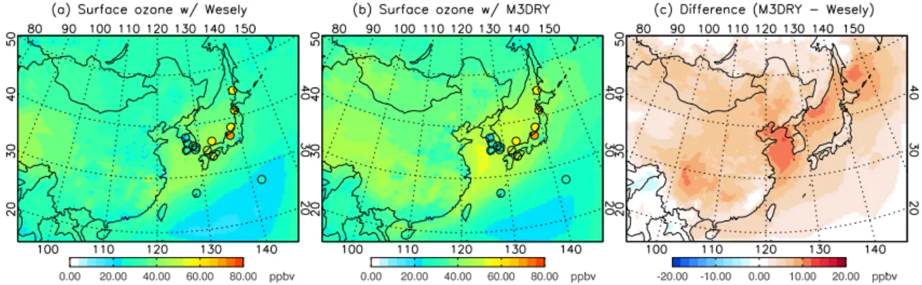 Figure 3. Monthly mean O 3 concentrations in surface air over East Asia for May 2004. The left and middle panels show results from the WRF-Chem model using identical emissions and meteorological input data but different dry deposition schemes, (a) Wesely a