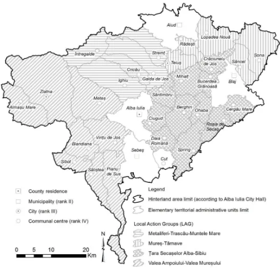 Fig. 8.  Local Action Groups in Alba )ulia hinterland. 