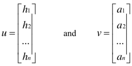 Figure 2.   Topology, Link Weights and Traffic Flows 