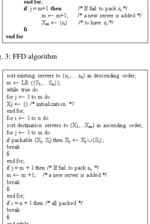 Fig. 4: LL algorithm 