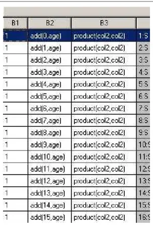 table 1). Estimates from the selected model showed an increase in survival in early adult life, followed by a plateau from approximately 3 to 11 years and a subsequent strong decline (fig