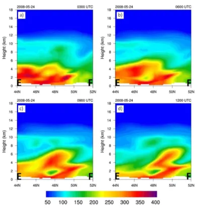 Fig. 7. Vertical cross sections of CO (ppbv) along axis E–F in Figs. 6a, b and 8a, c. Values were obtained from WRF-Chem using output from D1 only.