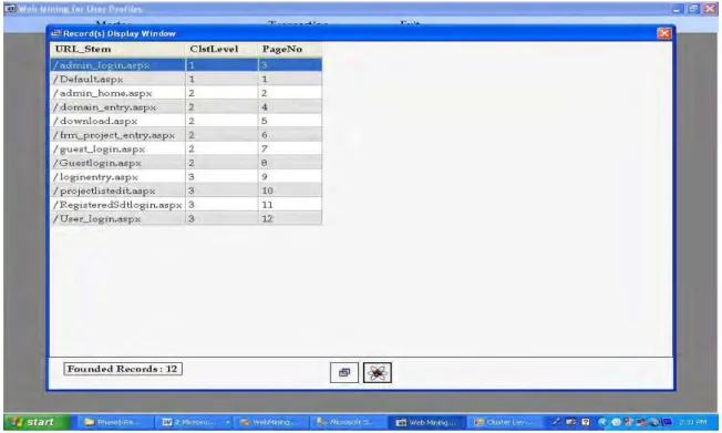 Fig. 5.  Assigning cluster level and Page Number 