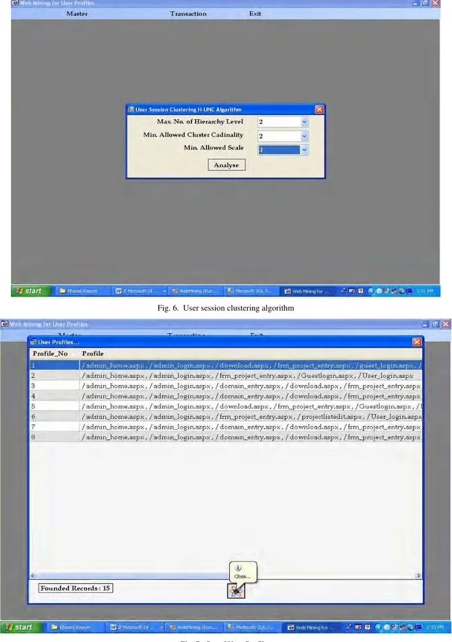 Fig. 6.  User session clustering algorithm 