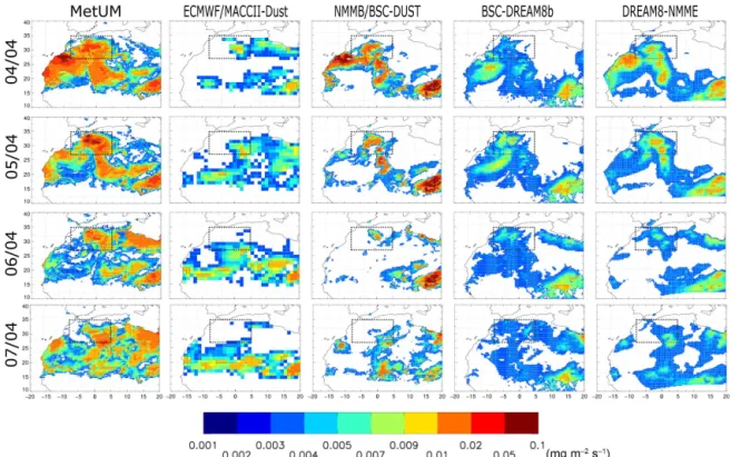Figure 5. Forecasted daily average emission with 24 h lead time for the models MetUM (first column), ECMWF/MACC (second column), NMMB/BSC-DUST (third row), BSC-DREAM8b (forth column) and DREAM8-NMME (fifth row)