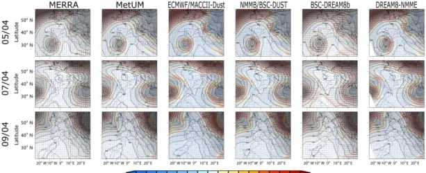 Figure 9. Same as Fig. 8 but for 500 hPa.