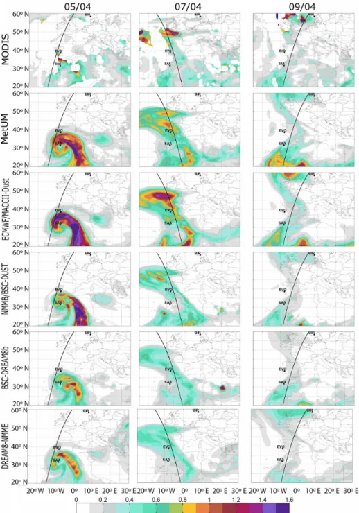 Figure 3. Maps of daily total AOD at 550 nm from MODIS (first row) and corresponding 24 h forecasts of models MetUM (second row), ECMWF/MACC (third row), NMMB/BSC-DUST (fourth row), BSC-DREAM8b (fifth row) and DREAM8-NMME (sixth row) for 5 April (first col