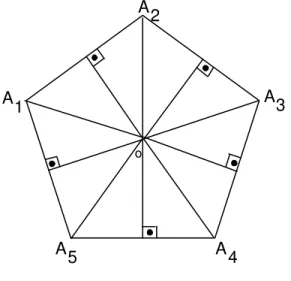 Fig. 256: Pent´ agono regular A 1 A 2 A 3 A 4 A 5 .