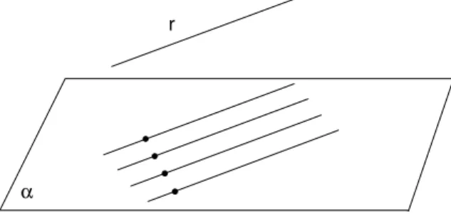 Fig. 78: Prova da proposi¸ c˜ ao 5.