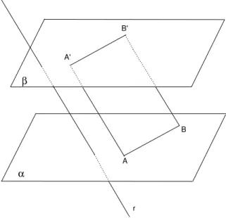 Fig. 88: Planos paralelos cortados por uma reta.