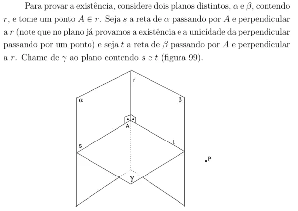 Fig. 99: Prova da proposi¸c˜ ao 21.