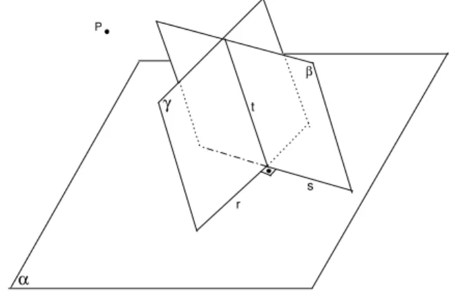 Fig. 100: Prova da proposi¸c˜ ao 30.