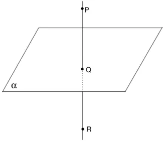 Fig. 101: Q ´ e o p´ e da perpendicular. R ´ e o reflexo de P relativo a α.