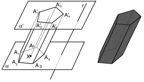 Fig. 119: Prisma de base pentagonal.