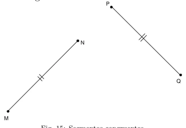 Fig. 16: A congruˆ encia de segmentos ´ e aditiva.