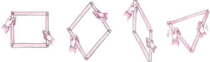 Fig. 44: A forma do quadril´ atero pode ser modificada, mas a do triˆ angulo n˜ ao.