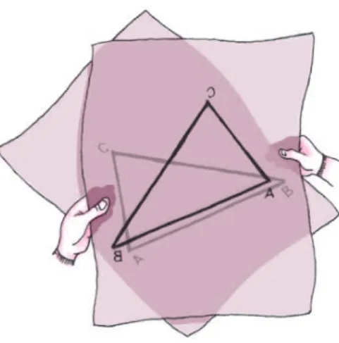 Fig. 39: Congruˆ encia de triˆ angulo is´ osceles.