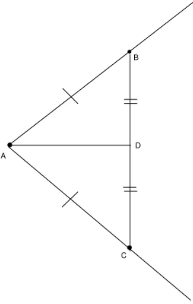 Fig. 58: Bissetriz de ˆ angulo.