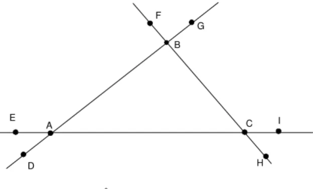 Fig. 59: ˆ Angulos externos de ABC .