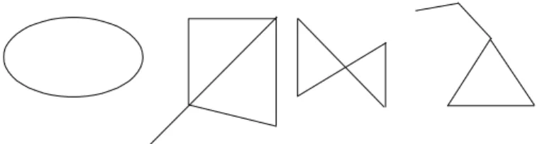 Fig. 97: Exemplos de figuras planas que n˜ ao s˜ ao pol´ıgonos.