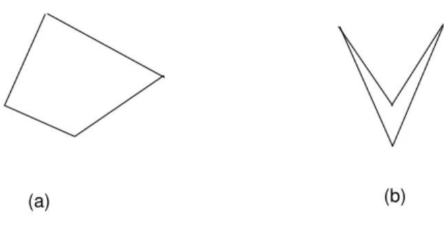 Fig. 99: a) Quadril´ atero convexo. b) Quadril´ atero n˜ ao-convexo.