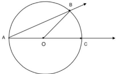 Fig. 130: Caso 2.