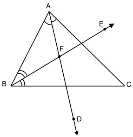 Fig. 165: Encontro de duas bissetrizes internas.