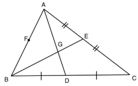 Fig. 170: Encontro das medianas AD e BE .