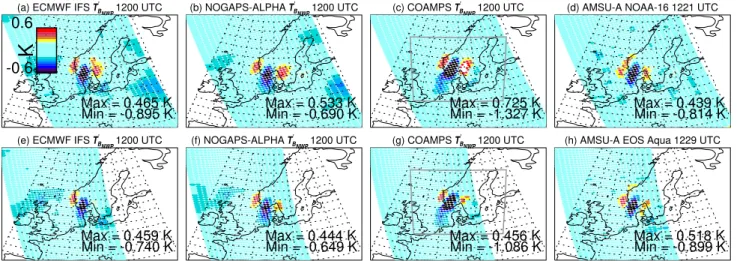 Fig. 14. Top row shows brightness temperature perturbations T B ′