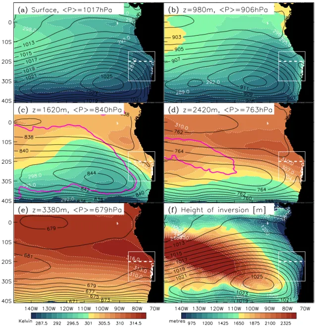 Fig. 1. (a) to (e) Potential temperature (colour-coded, dotted contours, in K) and pressure (full black lines, in hPa) for the October–