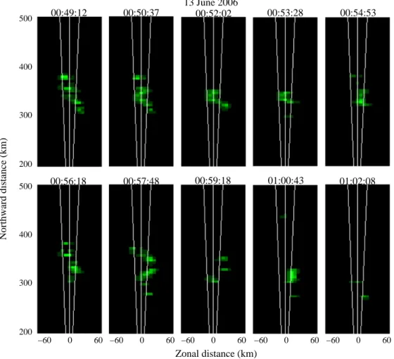 Fig. 7. Same as Fig. 6, except echoes from beam 2 cluster D from 00:49:12 to 01:02:08 JST on 13 June 2006 are shown.