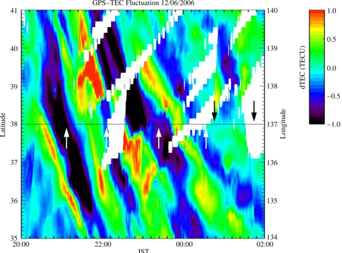 Fig. 8. TEC perturbation along the line from (35 ◦ N, 134 ◦ E) to (41 ◦ N, 140 ◦ E) (dashed line in Fig