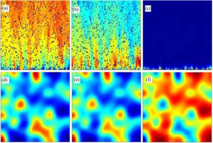 Fig. 2 Dynamics and spatial structures of different genotypes. Different colors in plots represent the frequency of the  genotype:(a), (b) and (c) are the evolutionary dynamics and spatial structures of genotypes AA, Aa, and aa , respectively, in a  one-di