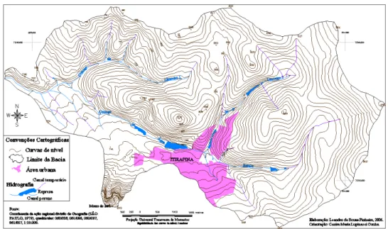 Figura 2 - Topografia da Bacia Hidrográfica do Córrego da Água Branca. 