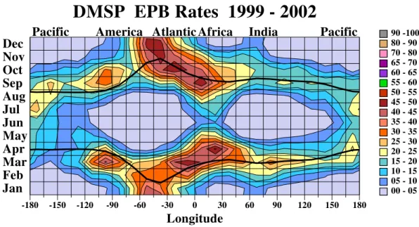 Fig. 5. Contour plot of EPB rates for solar maximum 1999–2002 in the same format as Fig