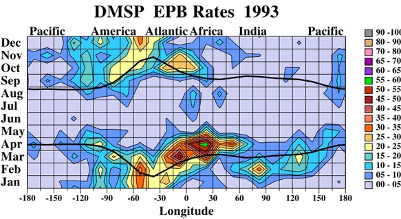 Fig. 7. EPB rates for transition year 1993 were highest (50%–60%) in the Atlantic-Africa sector during March–April.