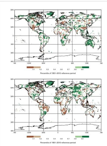 Figure 9.  Annual total  precipitation expressed  as a percentile of the  1951–2010 reference  period for areas that  would have been in the  driest 20% (brown) and  wettest 20% (green)  of years during the  reference period, with  darker shades of brown  