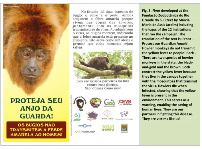Fig. 3. Flyer developed at the  Fundação Zoobotânica do Rio  Grande do Sul (text by Márcia  Maria de Assis Jardim) including  the logos of the 12 institutions  that ran the campaign