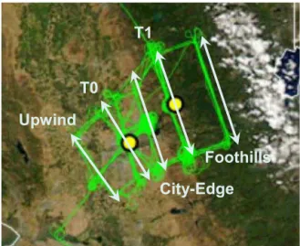 Figure 1. Map of sampling region, showing composite ground track for SW flights. Five transects more or less perpendicular to the boundary layer wind direction are indicated