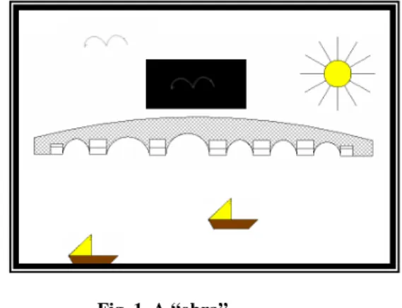 Fig. 1  A “obra” 