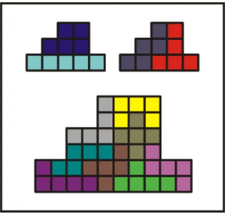 Figura 6 – Exemplo 1 de Duplo Duplo 