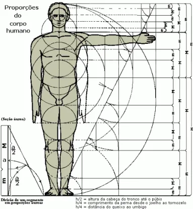 Figura 33  Conclusão 