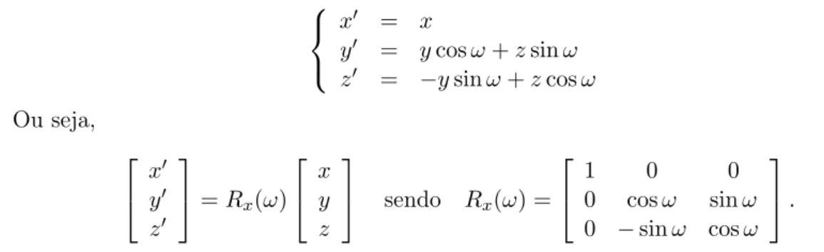 Figura 4.2: Rotação de um referencial cartesiano em torno do eixo dos yy segundo um ângulo ϕ.
